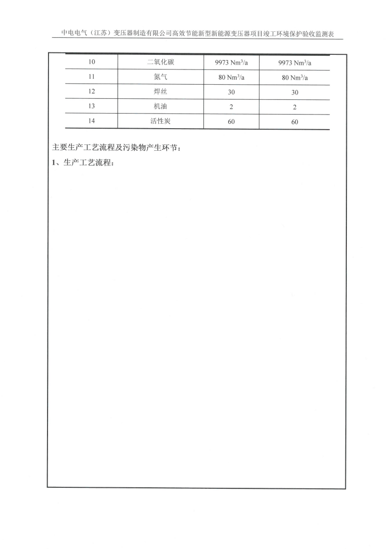 乐鱼网页版（江苏）变压器制造有限公司验收监测报告表_07.png